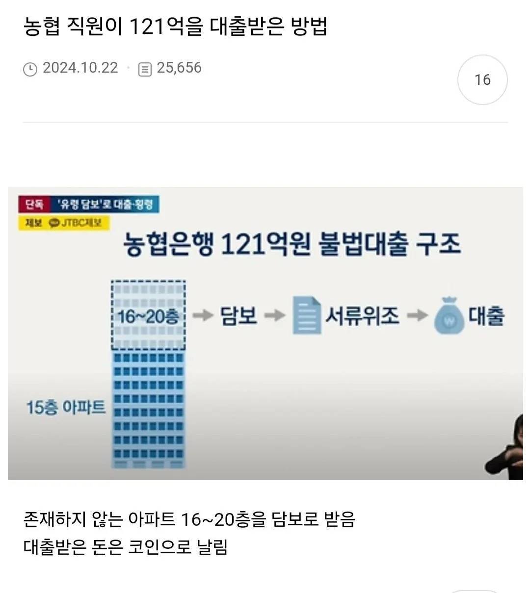 농협 직원이 121억을 대출받은 방법.jpg - 🤡 자유게시판 - 노이즈프레임35