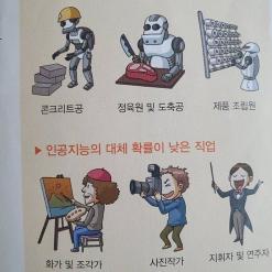 완전히 빗나간 인공지능 직업 대체 예측